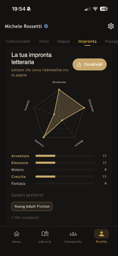 Segna letture e progressi