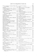 Copertina di Ridpath's History of the World