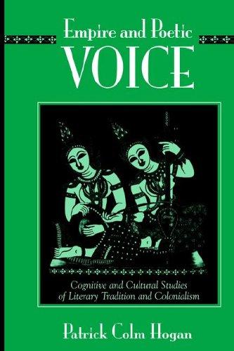 Copertina di Empire and Poetic Voice: Cognitive and Cultural Studies of Literary Tradition and Colonialism (Suny Series: Explorations in Postcolonial Studies)