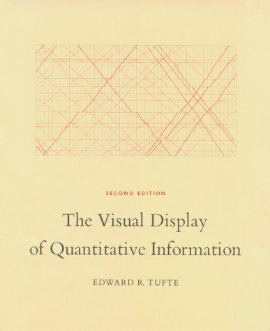 Copertina di The Visual Display of Quantitative Information