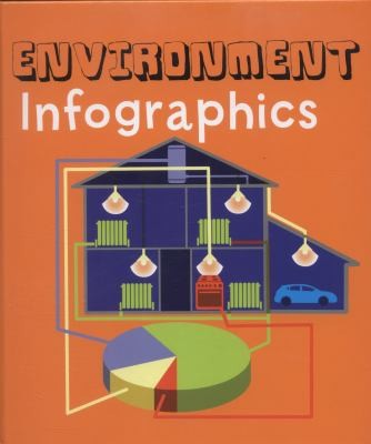 Copertina di Environment Infographics