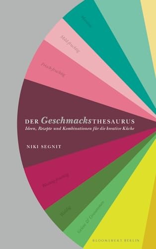 Copertina di Der Geschmacksthesaurus