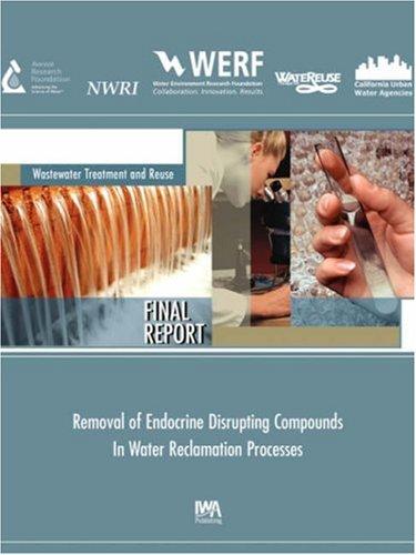 Copertina di Removal of endocrine disrupting compounds in water reclamation systems